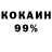 Кетамин ketamine Vaonik Channel